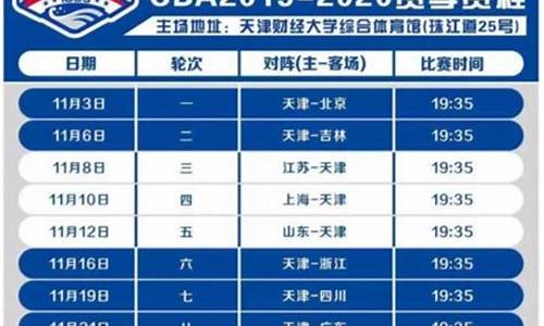 2024nba常规赛什么时候开始_常规赛什么时候开始NBA