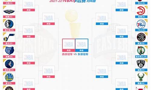 nba季后赛全部主场优势-nba季后赛的