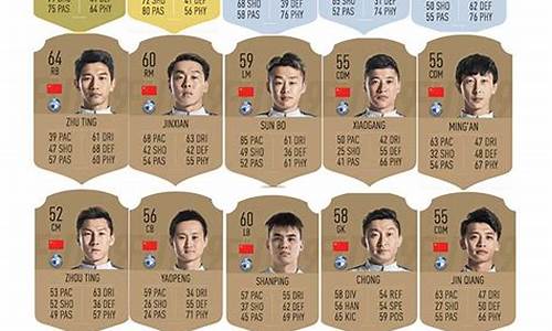 fifa19 中超-fifa19中超踢欧冠