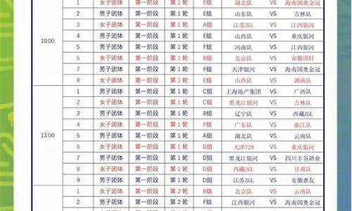 乒乓球40人赛程表格-乒乓球60人单淘汰赛表