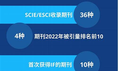 iet义乌国际电子竞技大赛赛程-2021义乌国际电子商务博览会