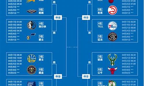 2o2年nba季后赛总决赛-nba季后赛总决赛录像